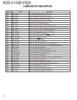 Preview for 8 page of Kenwood KOS-V1000 Service Manual