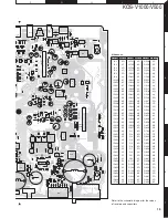 Preview for 19 page of Kenwood KOS-V1000 Service Manual