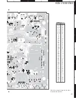 Preview for 21 page of Kenwood KOS-V1000 Service Manual