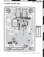 Preview for 23 page of Kenwood KOS-V1000 Service Manual