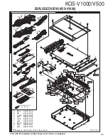 Preview for 39 page of Kenwood KOS-V1000 Service Manual