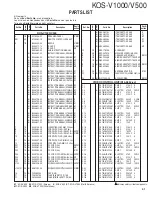 Preview for 41 page of Kenwood KOS-V1000 Service Manual