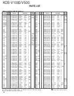 Preview for 44 page of Kenwood KOS-V1000 Service Manual