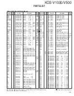 Preview for 45 page of Kenwood KOS-V1000 Service Manual