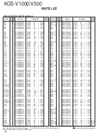 Preview for 46 page of Kenwood KOS-V1000 Service Manual