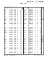 Preview for 47 page of Kenwood KOS-V1000 Service Manual