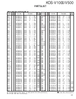 Preview for 49 page of Kenwood KOS-V1000 Service Manual