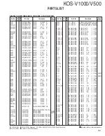 Preview for 53 page of Kenwood KOS-V1000 Service Manual