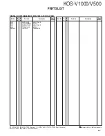 Preview for 55 page of Kenwood KOS-V1000 Service Manual