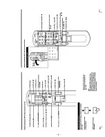 Предварительный просмотр 7 страницы Kenwood KP-46XBR35 Service Manual