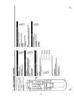 Предварительный просмотр 17 страницы Kenwood KP-46XBR35 Service Manual