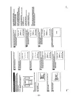 Предварительный просмотр 31 страницы Kenwood KP-46XBR35 Service Manual