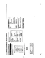 Предварительный просмотр 33 страницы Kenwood KP-46XBR35 Service Manual