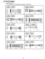 Preview for 42 page of Kenwood KP-46XBR35 Service Manual