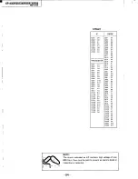 Preview for 68 page of Kenwood KP-46XBR35 Service Manual