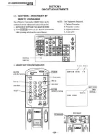 Предварительный просмотр 85 страницы Kenwood KP-46XBR35 Service Manual