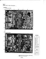 Предварительный просмотр 96 страницы Kenwood KP-46XBR35 Service Manual