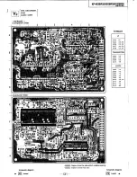 Preview for 97 page of Kenwood KP-46XBR35 Service Manual