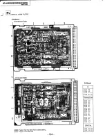 Предварительный просмотр 98 страницы Kenwood KP-46XBR35 Service Manual