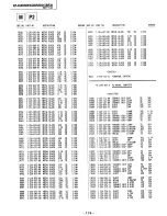 Preview for 124 page of Kenwood KP-46XBR35 Service Manual