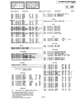 Предварительный просмотр 131 страницы Kenwood KP-46XBR35 Service Manual