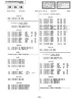 Preview for 132 page of Kenwood KP-46XBR35 Service Manual