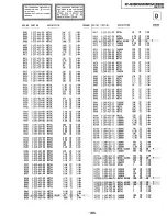 Предварительный просмотр 135 страницы Kenwood KP-46XBR35 Service Manual