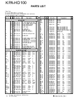 Предварительный просмотр 7 страницы Kenwood KPA-HD100 Service Manual