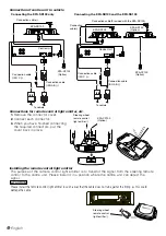 Предварительный просмотр 6 страницы Kenwood KPA-SD100 Instruction Manual