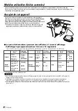 Предварительный просмотр 8 страницы Kenwood KPA-SD100 Instruction Manual