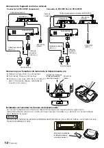 Предварительный просмотр 12 страницы Kenwood KPA-SD100 Instruction Manual