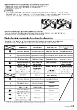 Предварительный просмотр 13 страницы Kenwood KPA-SD100 Instruction Manual