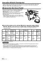 Предварительный просмотр 14 страницы Kenwood KPA-SD100 Instruction Manual