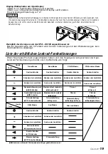 Предварительный просмотр 19 страницы Kenwood KPA-SD100 Instruction Manual