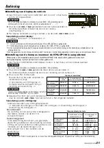 Предварительный просмотр 21 страницы Kenwood KPA-SD100 Instruction Manual