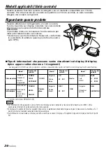 Предварительный просмотр 26 страницы Kenwood KPA-SD100 Instruction Manual