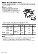 Предварительный просмотр 38 страницы Kenwood KPA-SD100 Instruction Manual