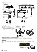 Предварительный просмотр 42 страницы Kenwood KPA-SD100 Instruction Manual