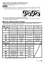 Предварительный просмотр 43 страницы Kenwood KPA-SD100 Instruction Manual