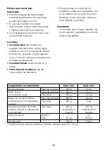 Preview for 61 page of Kenwood KPL90 Instructions Manual