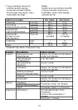 Preview for 119 page of Kenwood KPL90 Instructions Manual