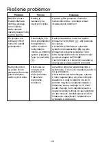 Preview for 152 page of Kenwood KPL90 Instructions Manual