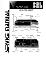 Kenwood KR-1000 Service Manual preview