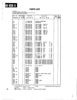 Preview for 53 page of Kenwood KR-1000 Service Manual