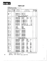 Preview for 55 page of Kenwood KR-1000 Service Manual