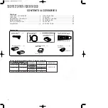 Preview for 2 page of Kenwood KR-1060VR Service Manual