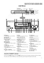 Preview for 3 page of Kenwood KR-1060VR Service Manual