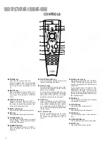 Preview for 4 page of Kenwood KR-1060VR Service Manual