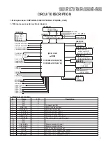 Preview for 7 page of Kenwood KR-1060VR Service Manual