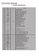 Preview for 8 page of Kenwood KR-1060VR Service Manual